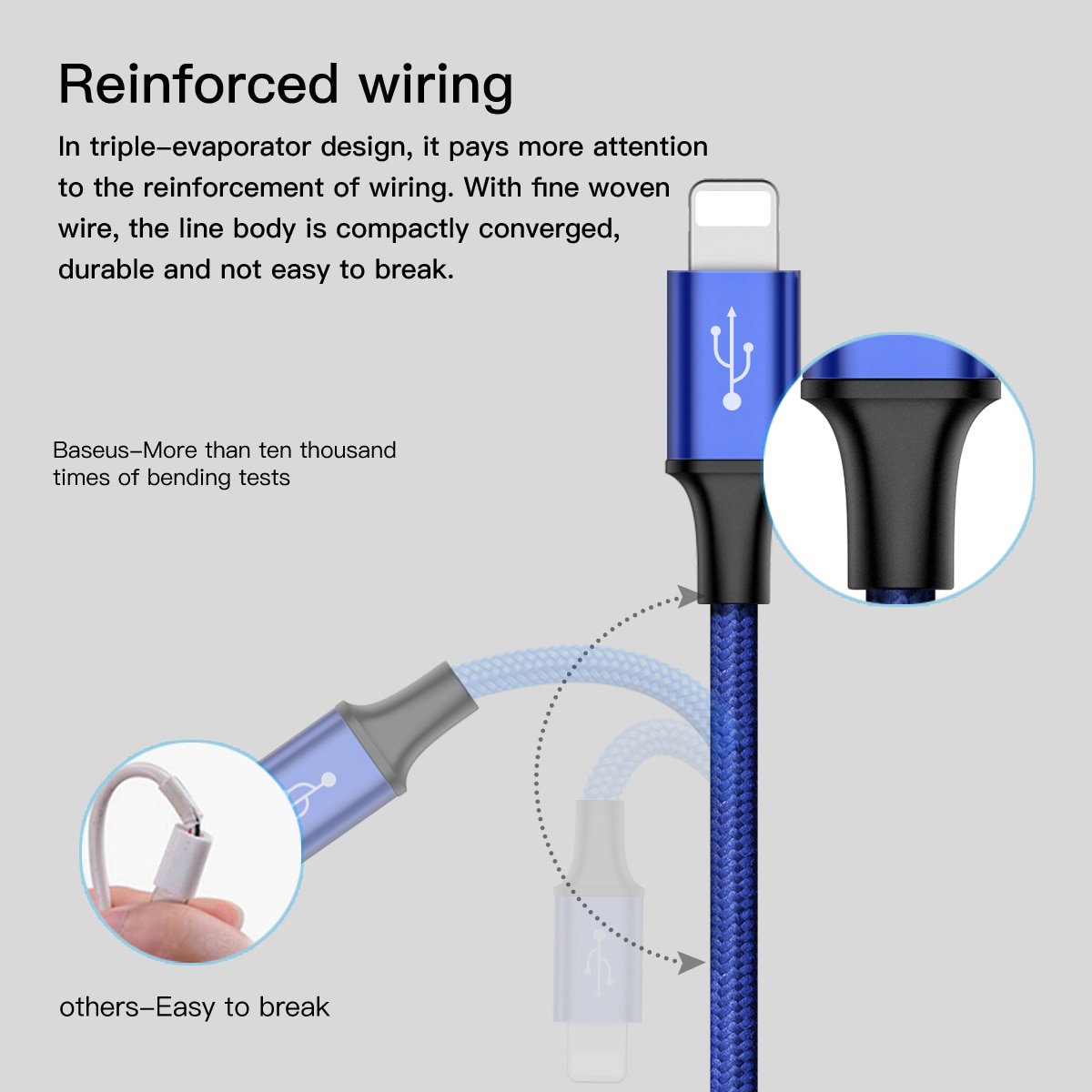 фото Зарядное устройство Baseus 3-в-1 Micro USB Type C зарядный кабель, красный