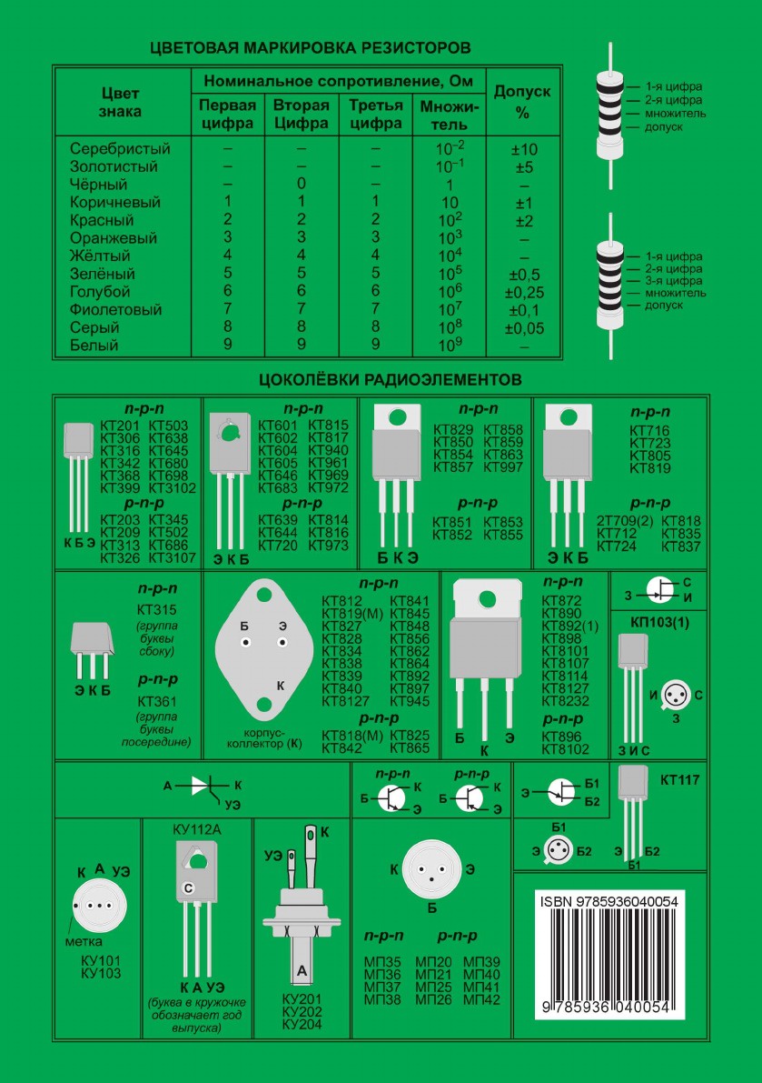 Маркировка транзисторов. Цветовая маркировка транзисторов кт503. Цветовая маркировка транзисторов кт816. Транзистор кт3102 маркировка. Цветовая маркировка транзисторов кт3102.
