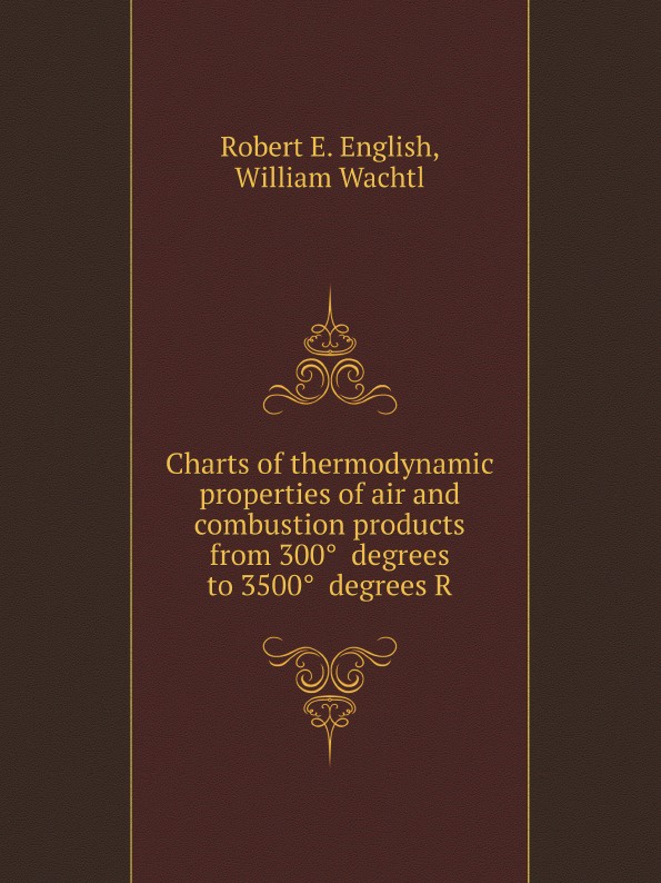 Charts of thermodynamic properties of air and combustion products from 300. degrees to 3500. degrees R