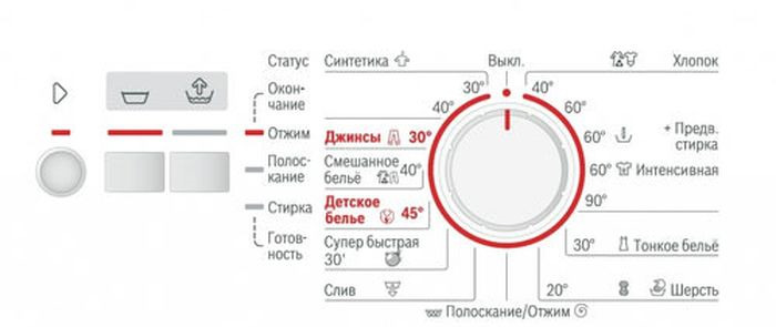 фото Стиральная машина Bosch WLG 20060 OE, белый Bosch gmbh