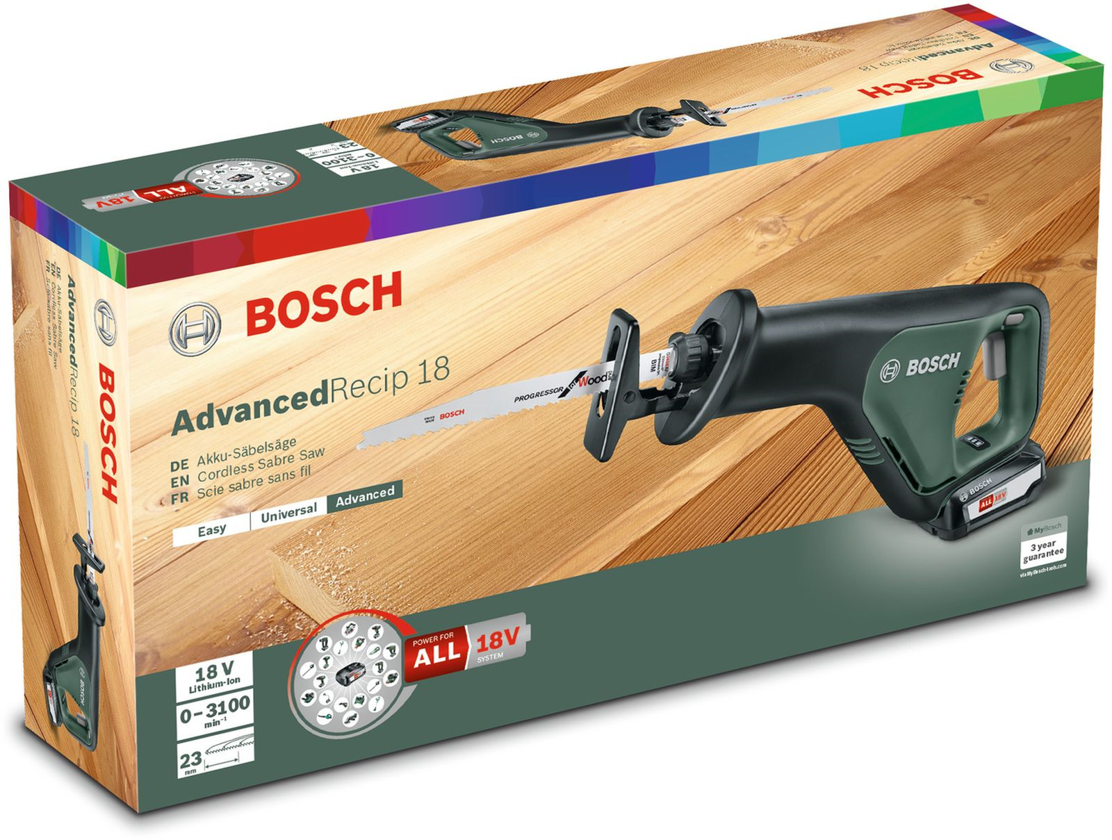 фото Пила сабельная Bosch Advanced Recip 18 Set