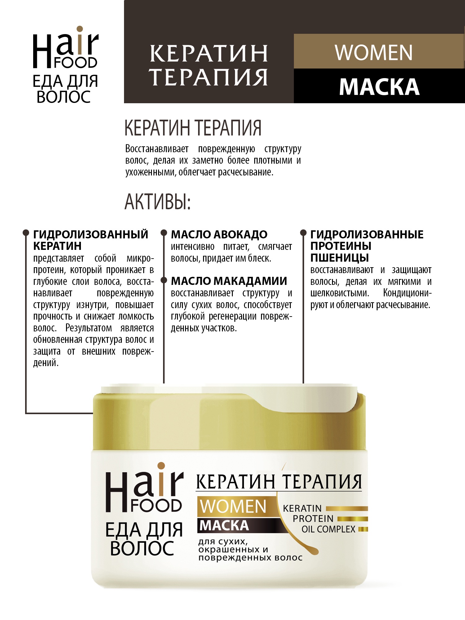 фото Маска для волос HairFood WOMEN Кератин Терапия, 220 мл