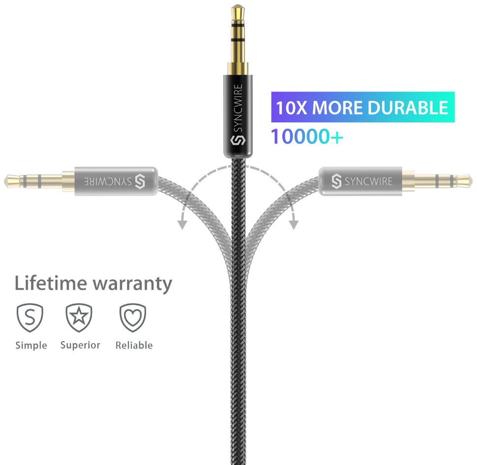 фото Аудиокабель Syncwire AUX 1 м, цвет Черный (SW-SC017)