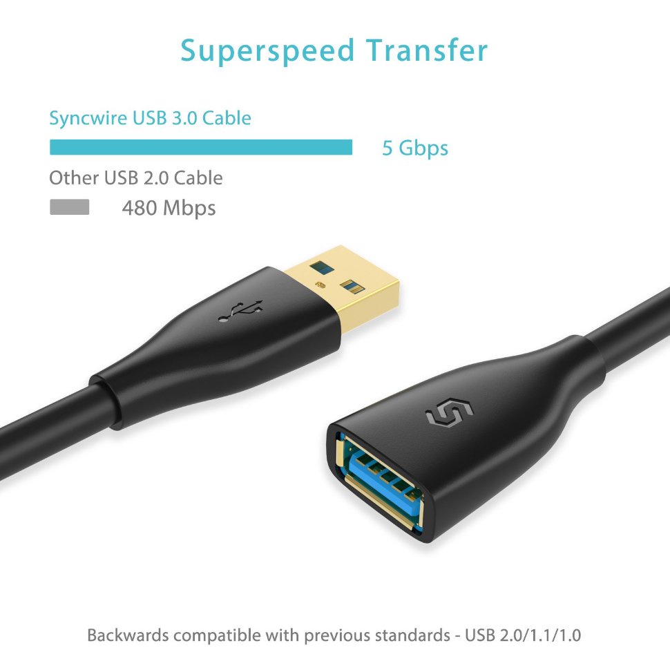 фото Кабель Syncwire UNBREAKcable USB 3.0 удлинитель male - female 2м