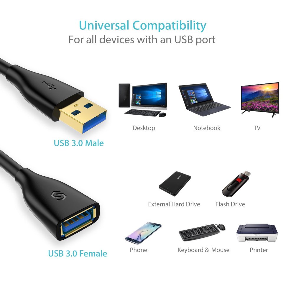 фото Кабель Syncwire UNBREAKcable USB 3.0 удлинитель male - female 2м