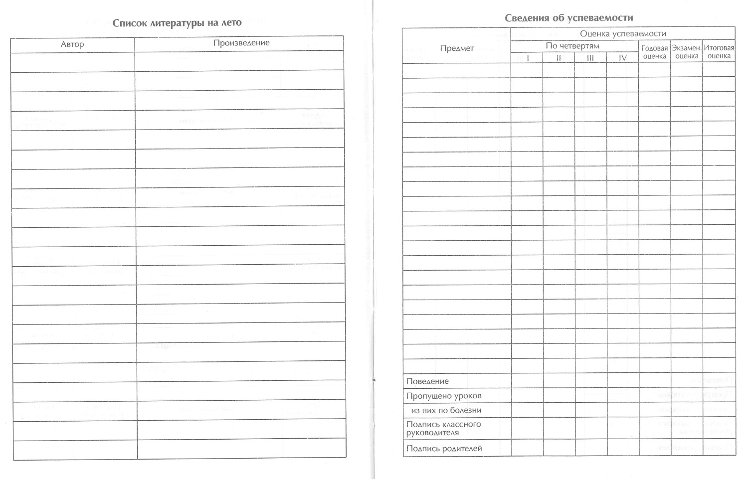 Сведения об успеваемости ученика образец