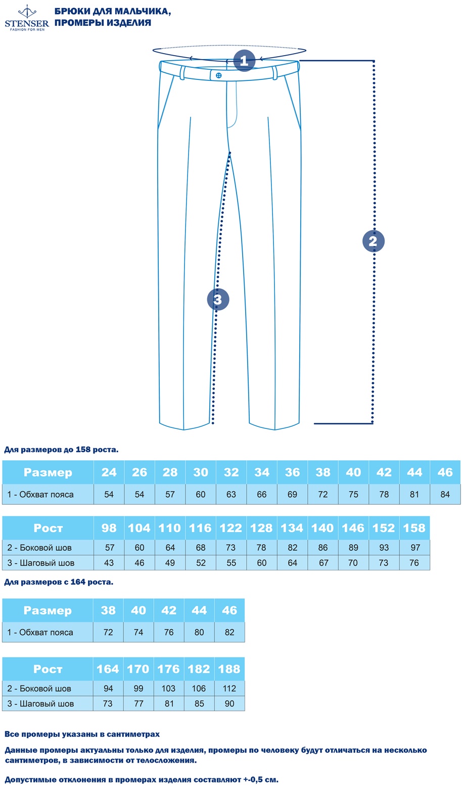 Размеры брюк