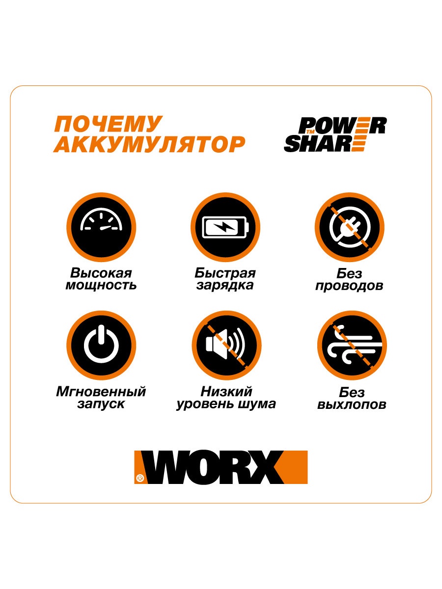 фото Пила цепная аккумуляторная WORX WG322E.9 без АКБ и ЗУ