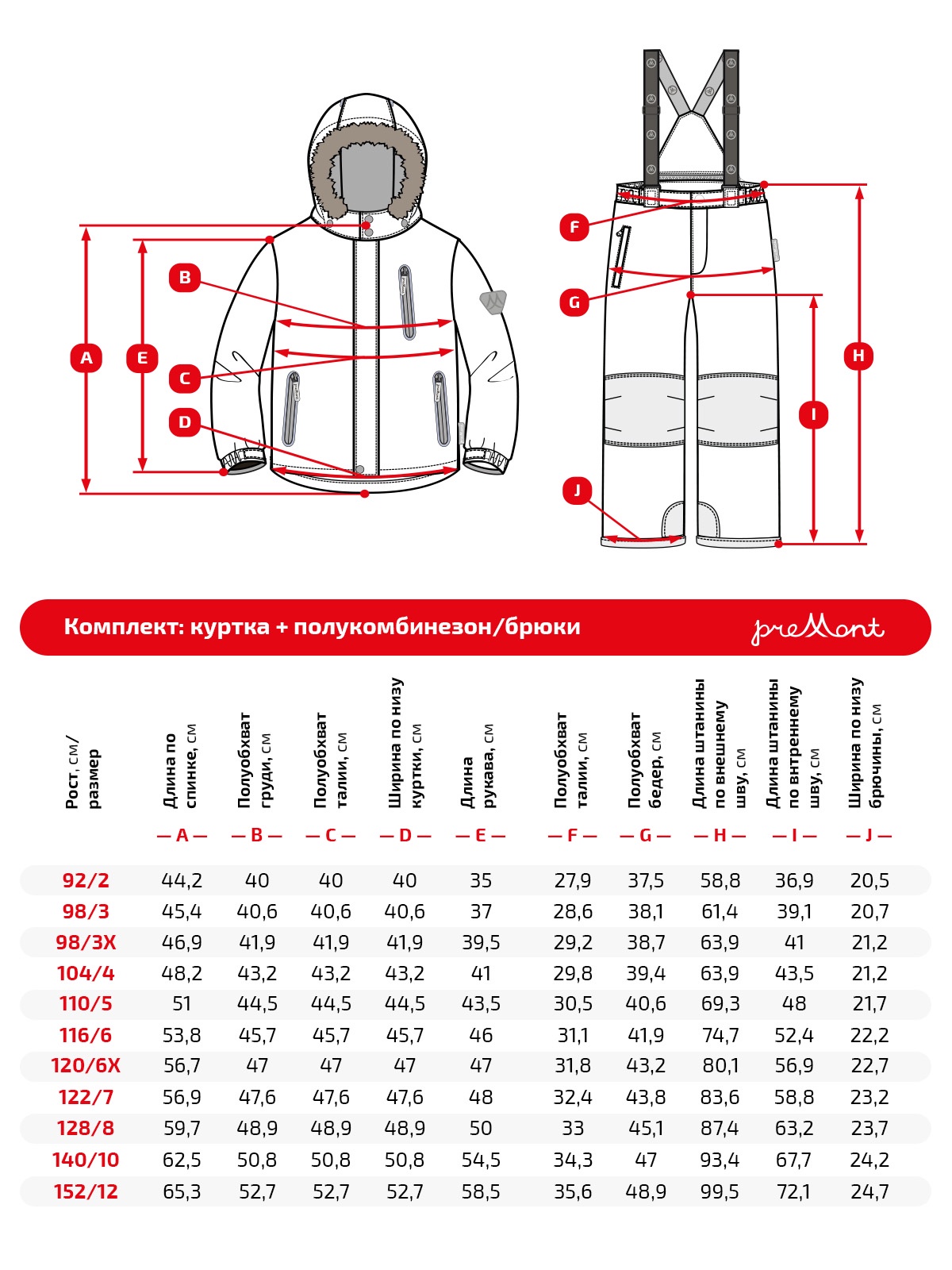 Размеры зимних пуховиков. Комплект с полукомбинезоном Premont wp92262. Комплект с полукомбинезоном Premont wp91256. Зимний костюм Премонт Размерная сетка. Комплект с полукомбинезоном Premont пыльное розовое озеро wp91253.