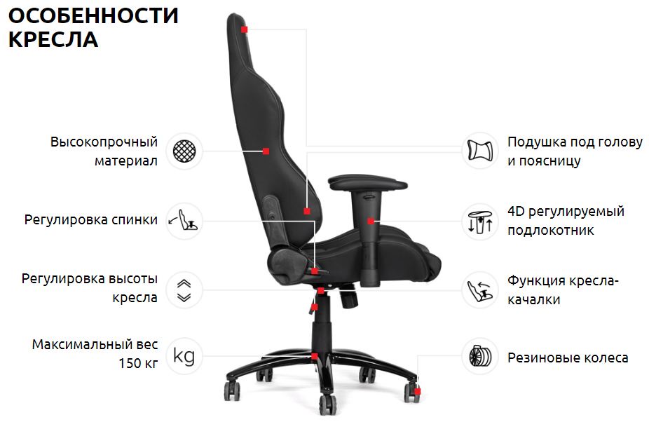 фото Игровое Кресло AKRacing PREMIUM PLUS (цвет обивки: голубой, цвет каркаса: черный)