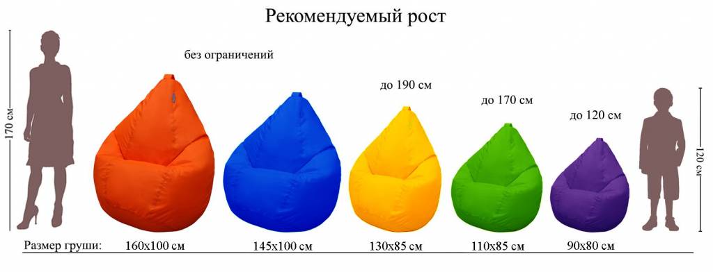 фото Кресло-мешок груша Пазитифчик Энжой (жаккард) 110х85 см