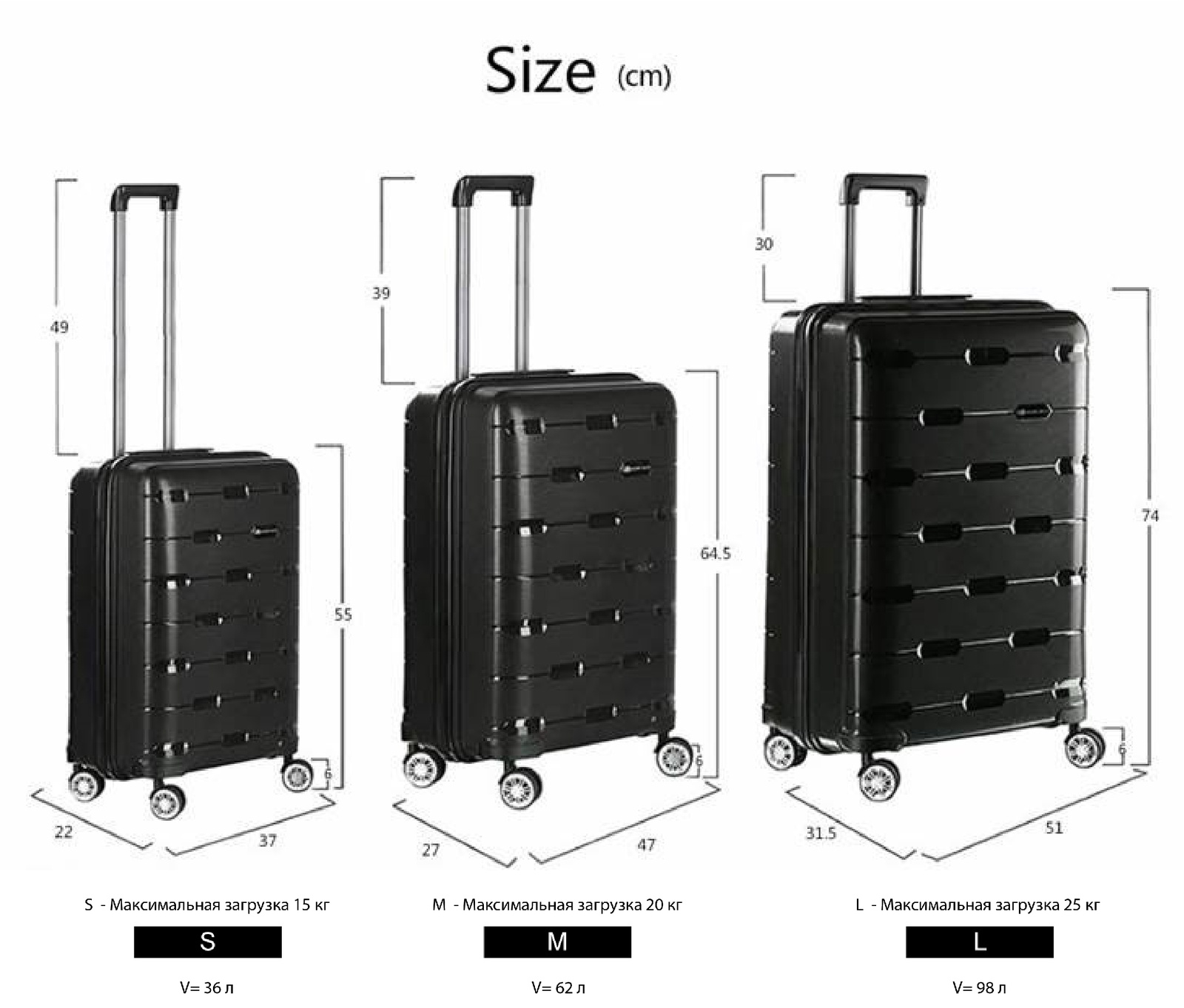 Длина ширина высота чемодана