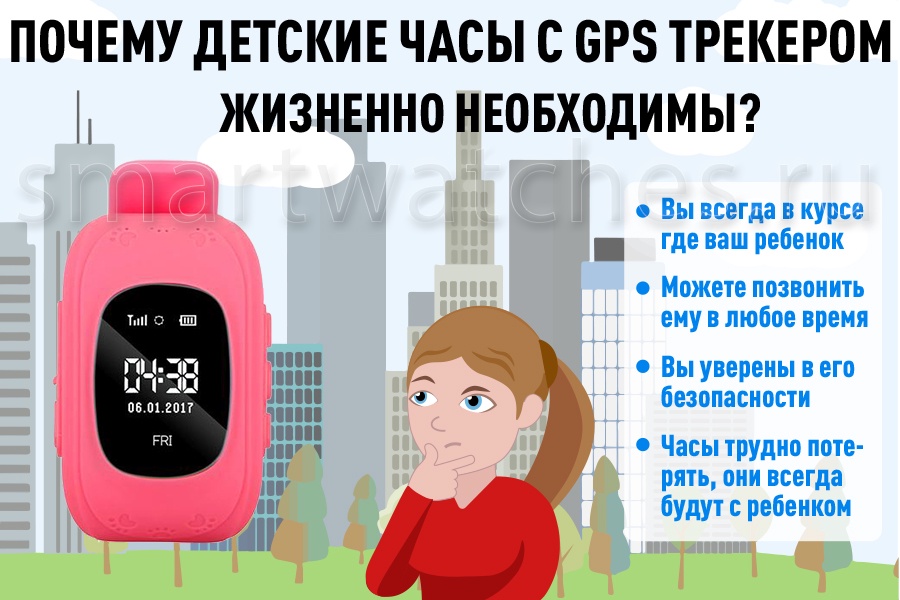 фото Часы Smart Baby Watch Q50 (GW300) - Розовые