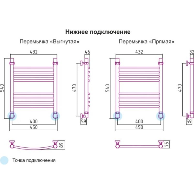 фото Водяной полотенцесушитель Сунержа Богема выгнутая 500x400