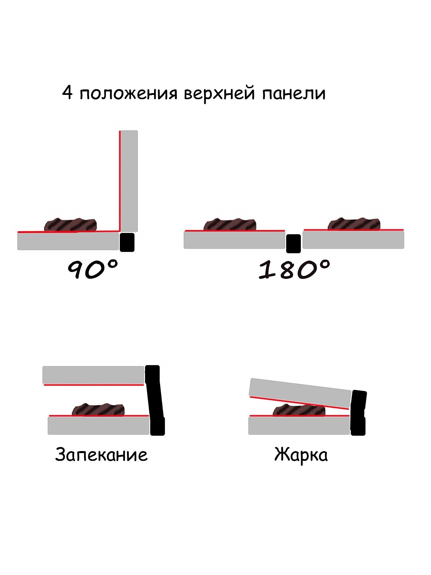 фото Электрогриль-пресс First черный, 1200 Вт.