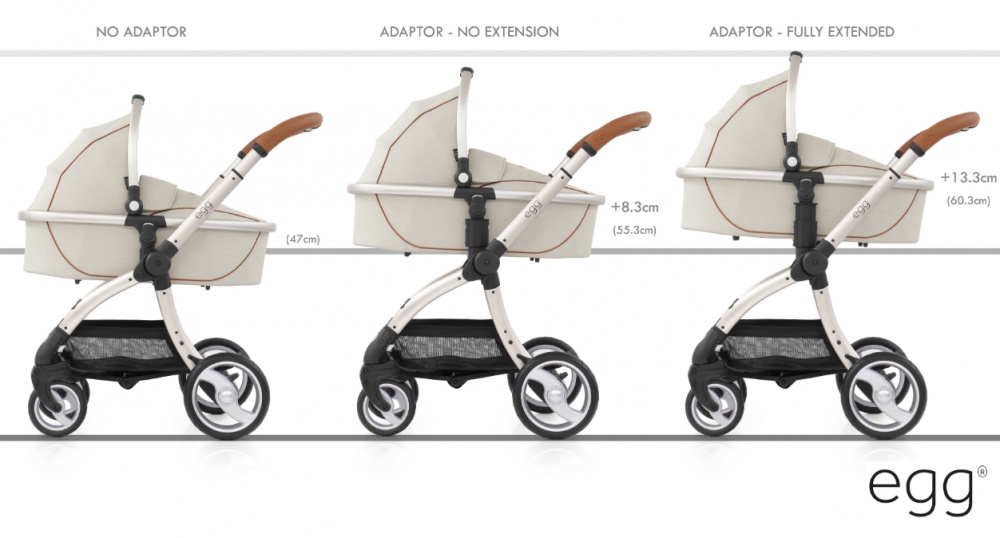 фото Egg Адаптер Adjustable Height Adaptor (для поднятия люльки)