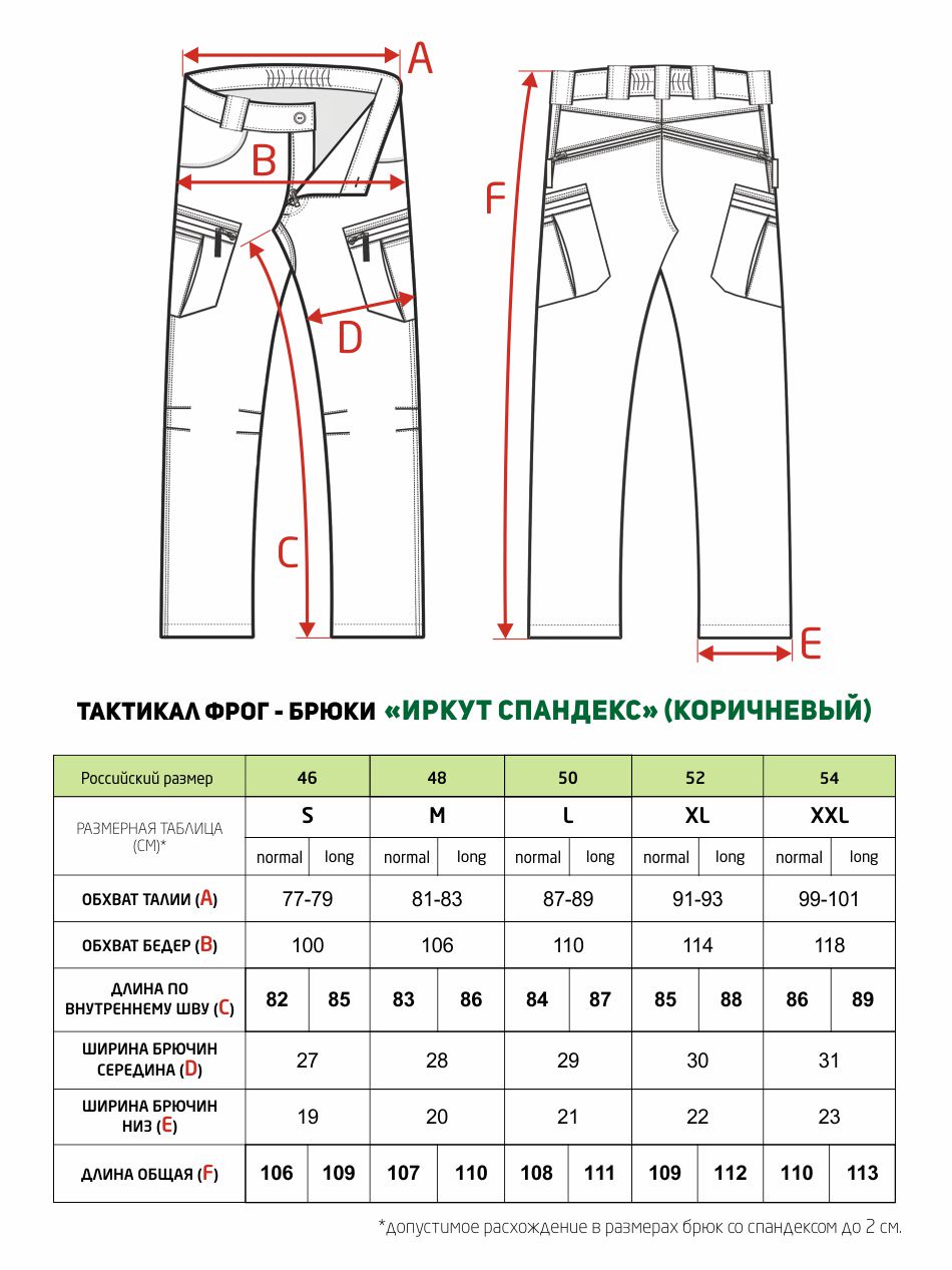 Размерная таблица спортивных штанов мужских