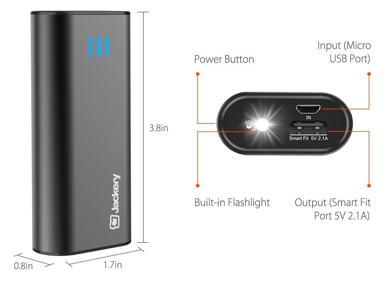 фото Внешний аккумулятор iNeez Jackery Bar 6000 mAh 5V/2.1A ,908425,черный