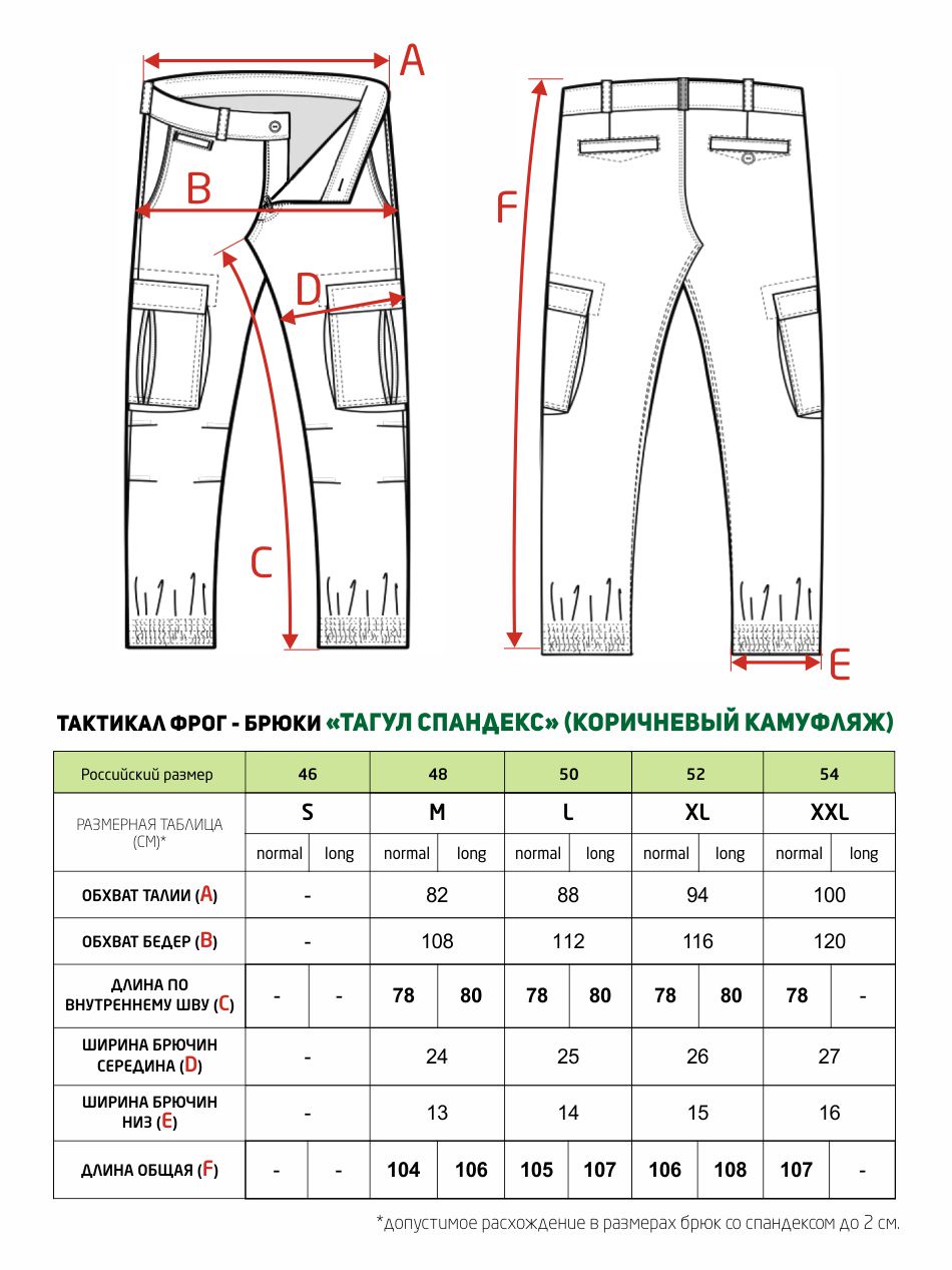 Длина 7 8 у брюк это сколько фото