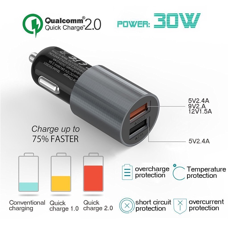 фото Автомобильная зарядка Qicent с поддержкой Qualcomm Quick Charge 2.0