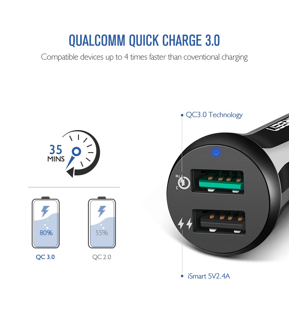 фото Автомобильная зарядка Ugreen Dual USB Car Charger A+QC3.0 Black