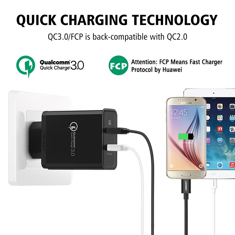 фото Сетевое ЗУ Ugreen Quick Charge 3.0 (2 Ports) black