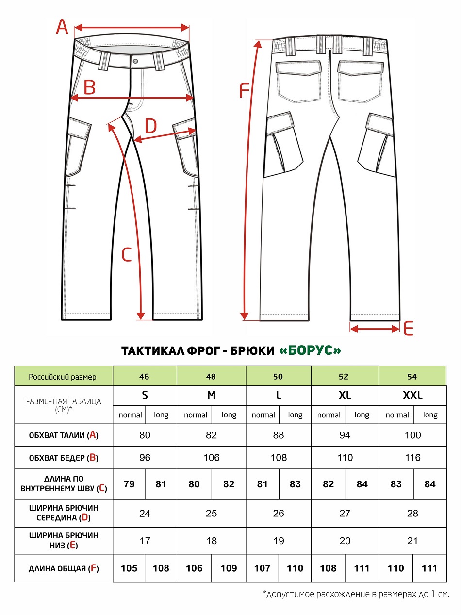 Размер брюк мужских таблица