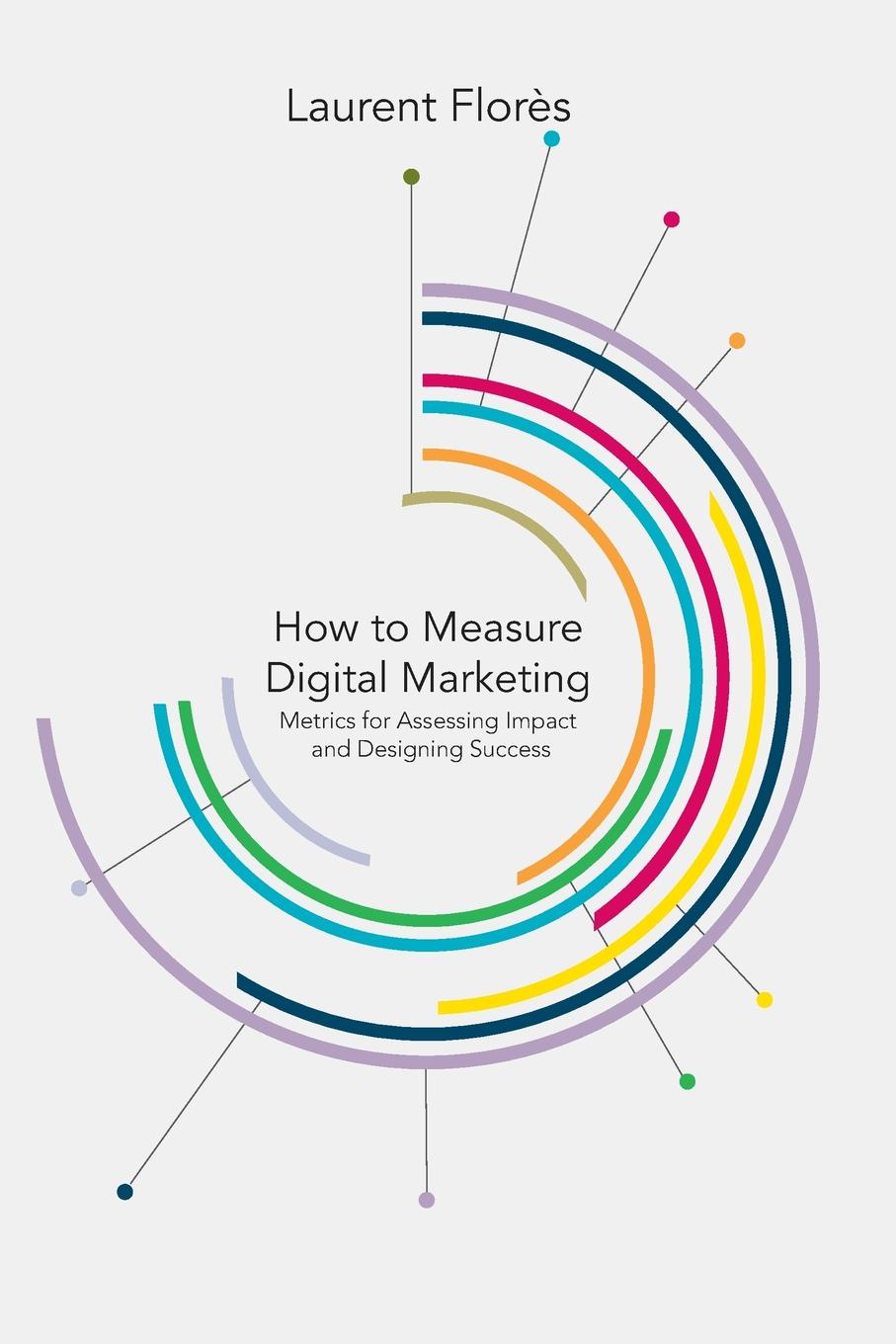 How to Measure Digital Marketing. Metrics for Assessing Impact and Designing Success