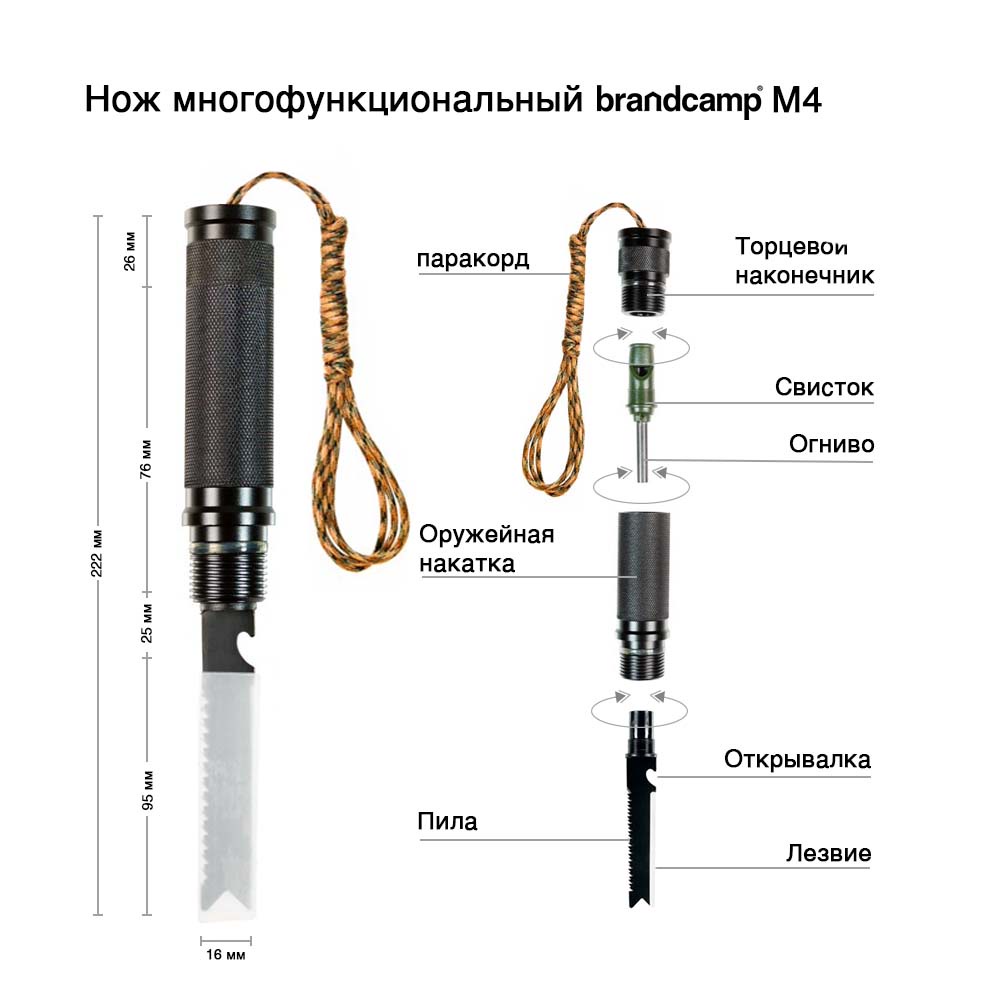 фото Многофункциональная лопата "Brandcamp" модель S2