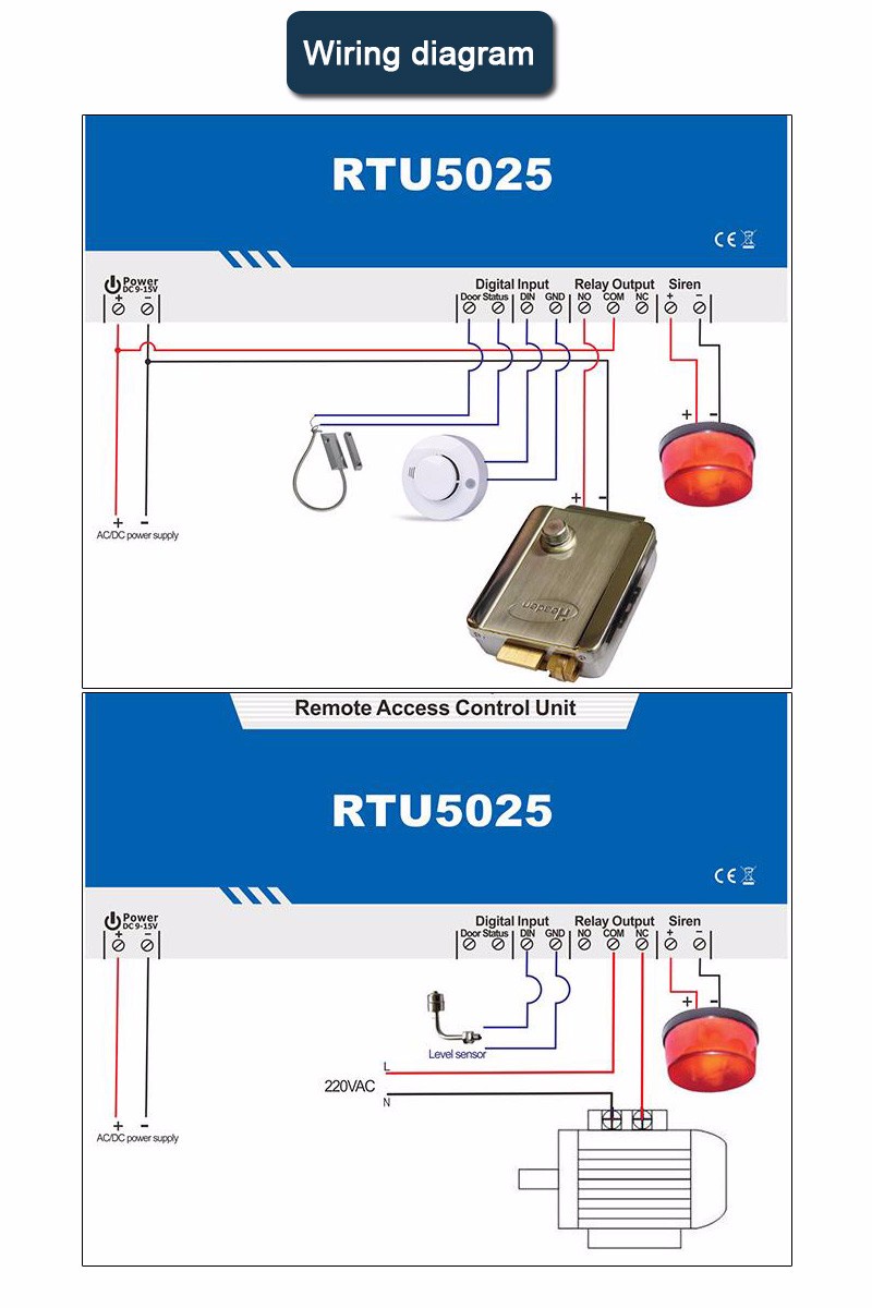 фото RTU5025 GSM/GPRS(WEB) модуль управления шлагбаумом и воротами