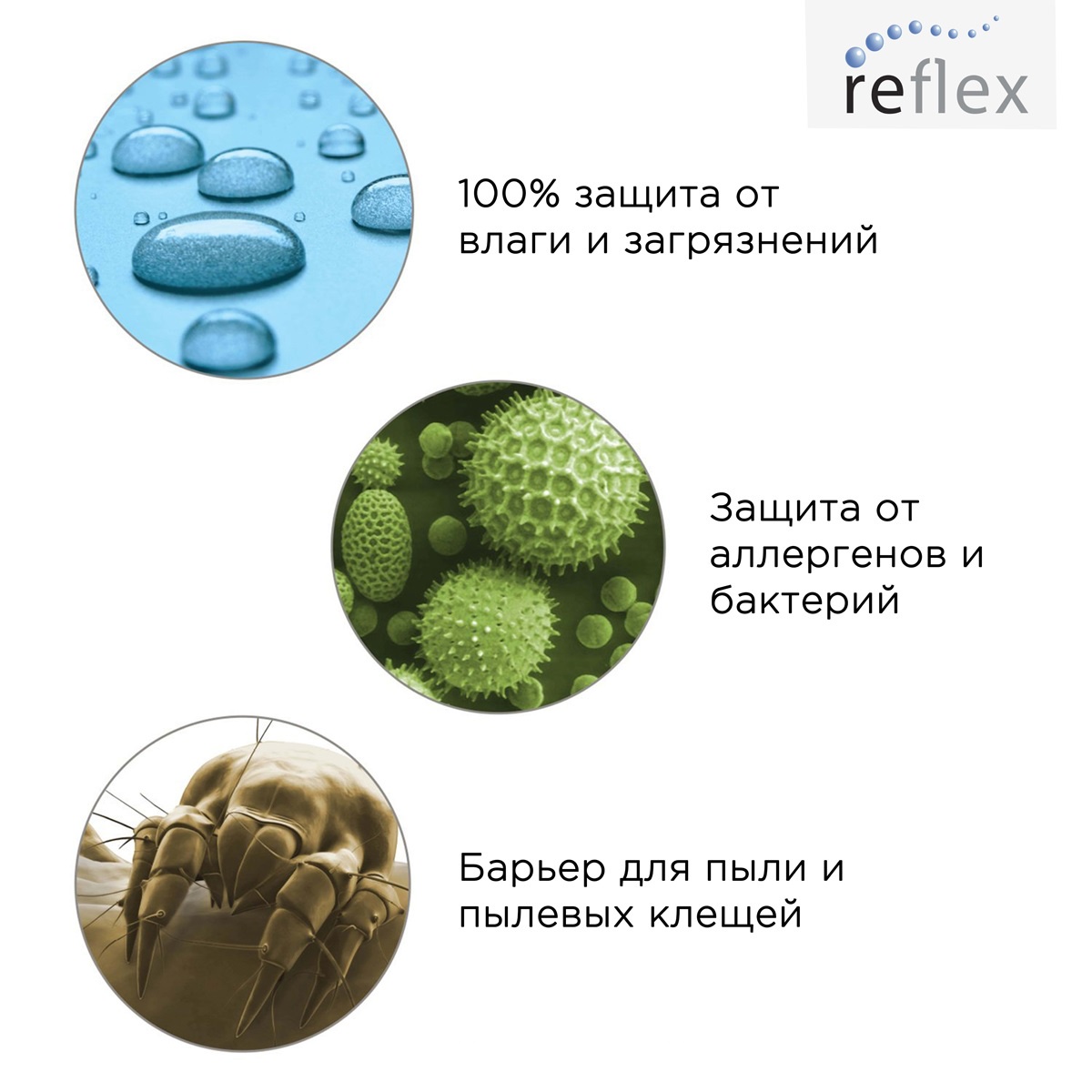 фото Наматрасник Reflex Absolute Plush Comfort белый