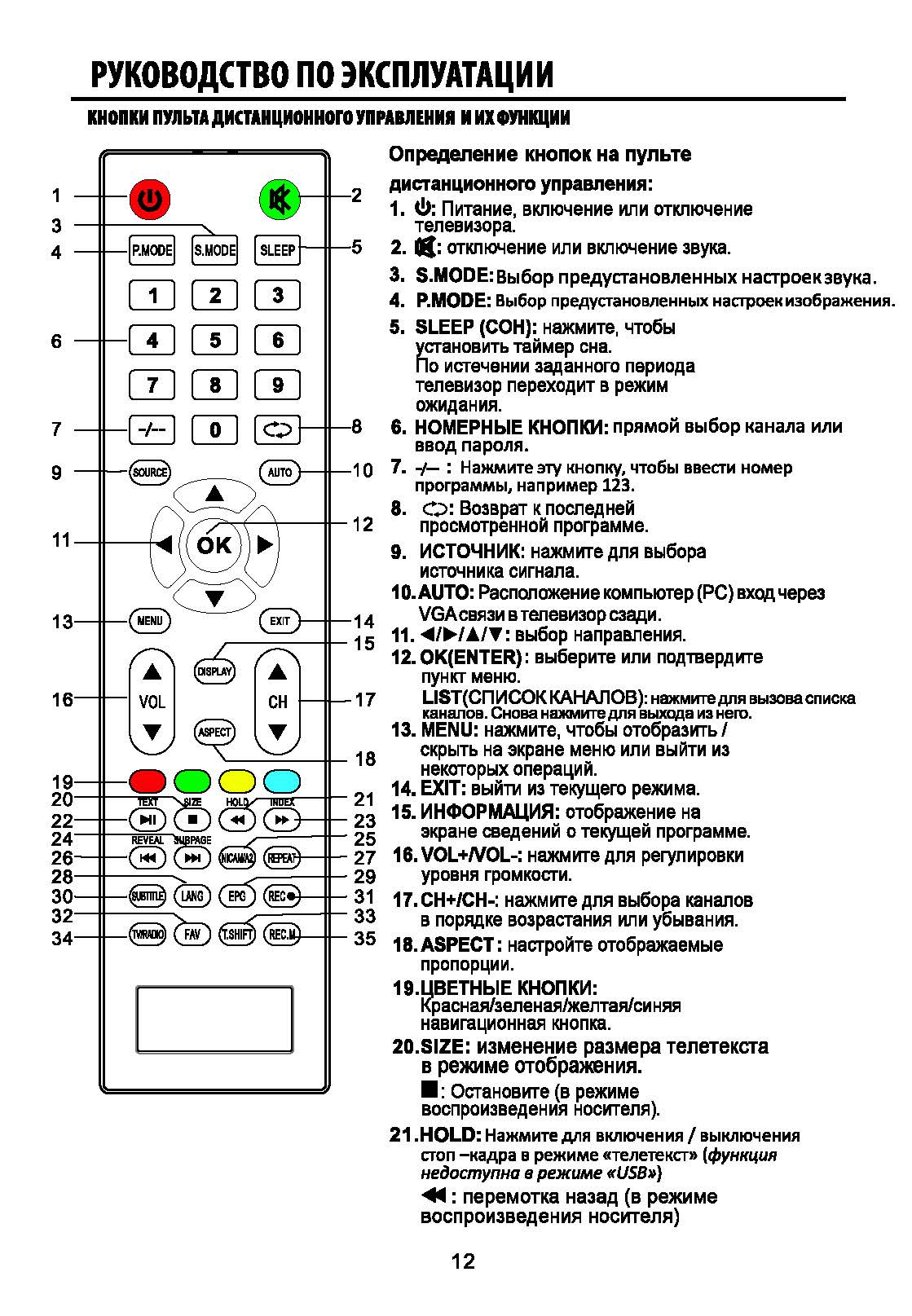 фото Телевизор ECON LED FULL HD, 40", с встроенным спутниковым и цифровым тюнером 40", черный