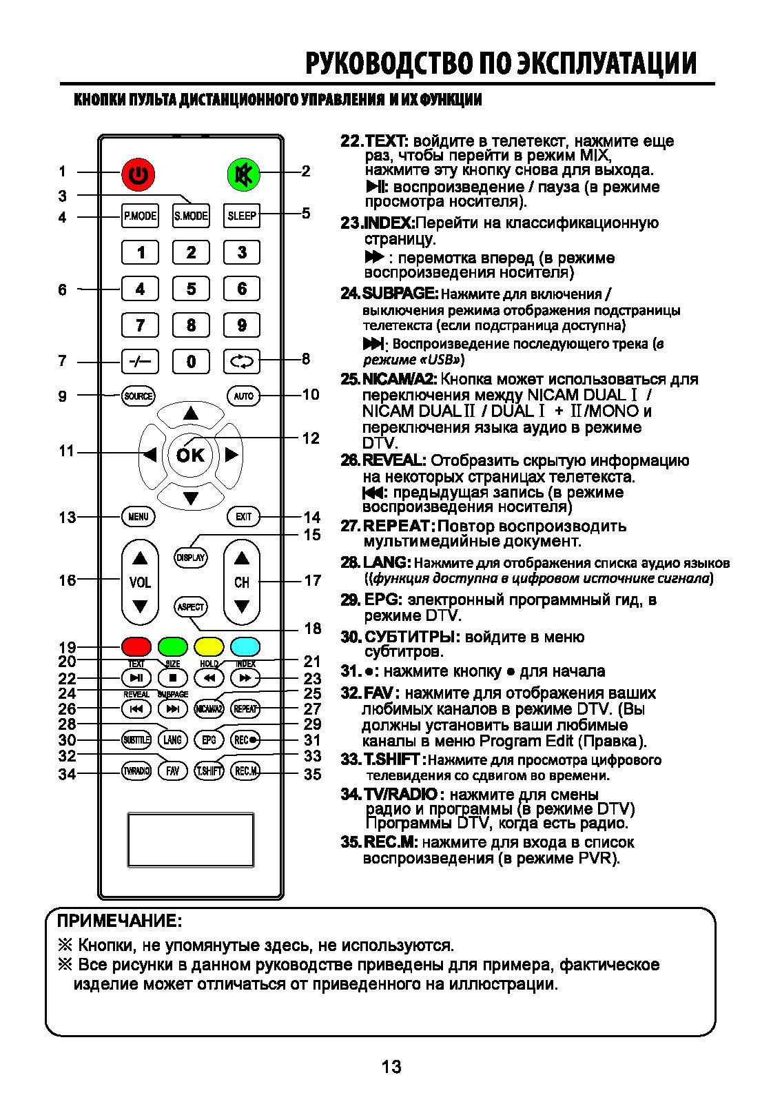 фото Телевизор ECON LED FULL HD, 40", с встроенным спутниковым и цифровым тюнером 40", черный