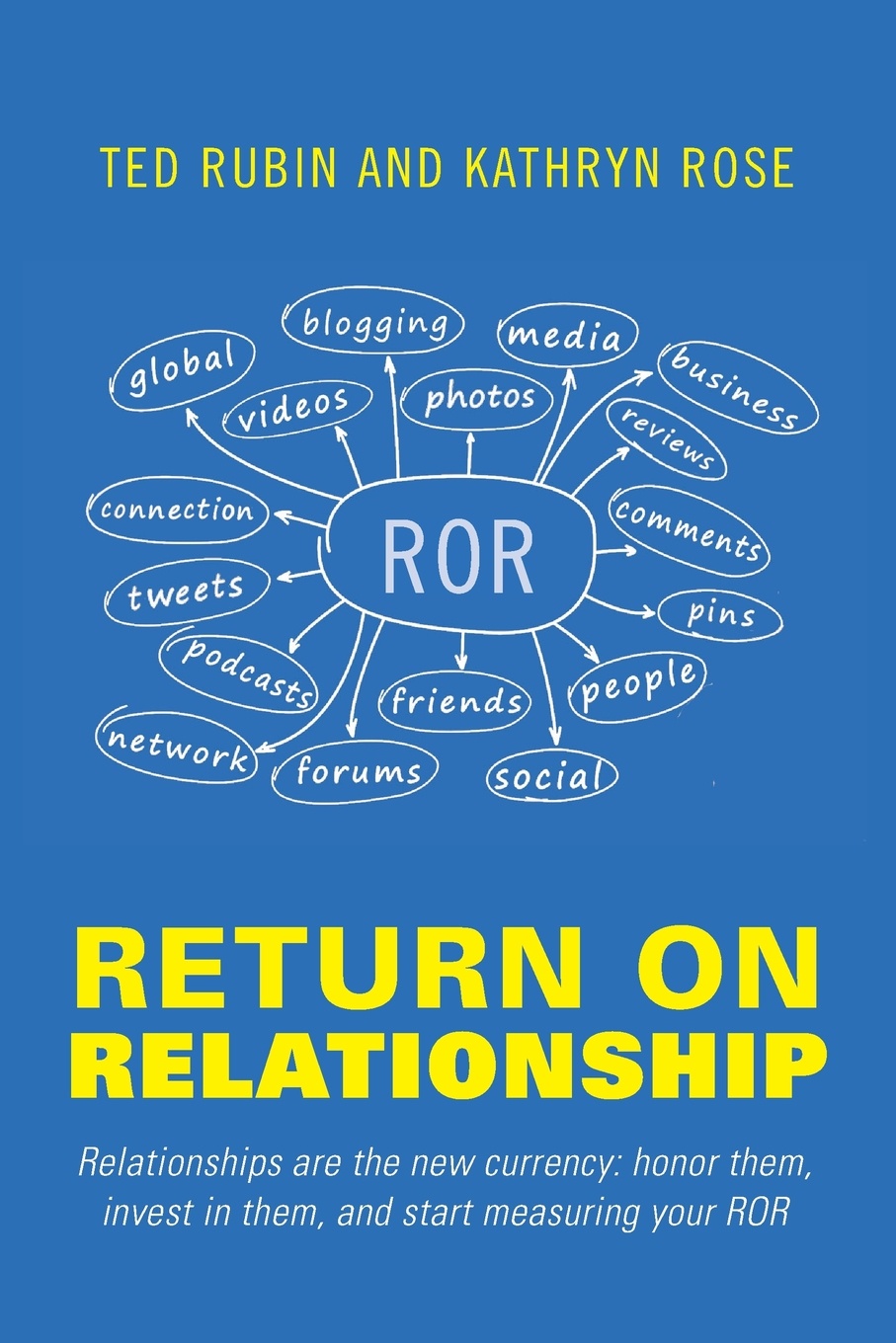 Return on Relationship. Relationships Are the New Currency: Honor Them, Invest in Them, and Start Measuring Your ROR