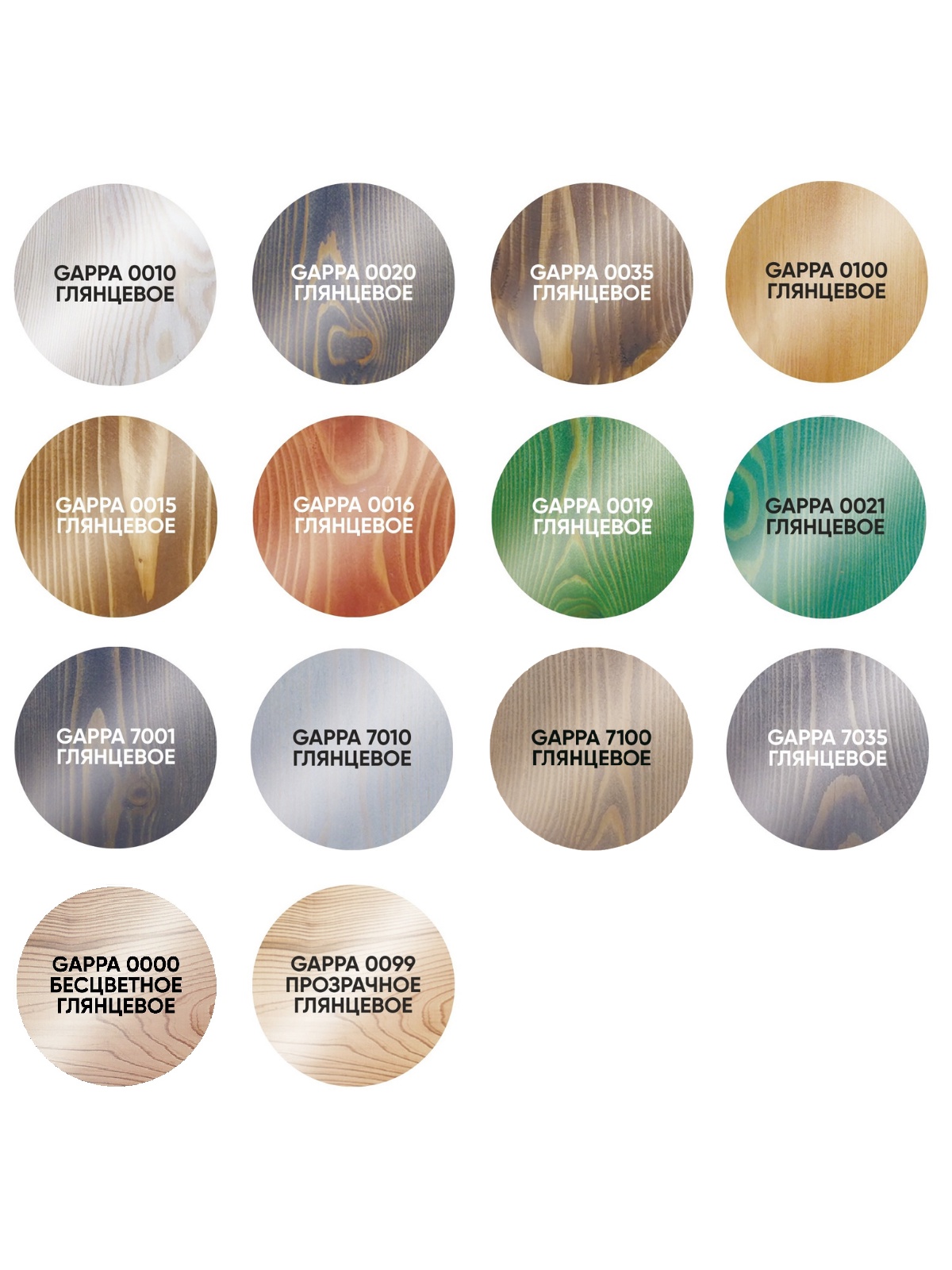 Масло гаппа. Масло гаппа. Сайт гаппа. Масло gappa 0010. Сайт гаппа.