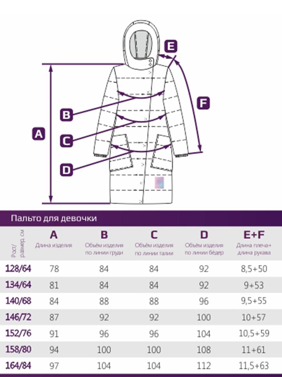 фото Пальто NIKASTYLE