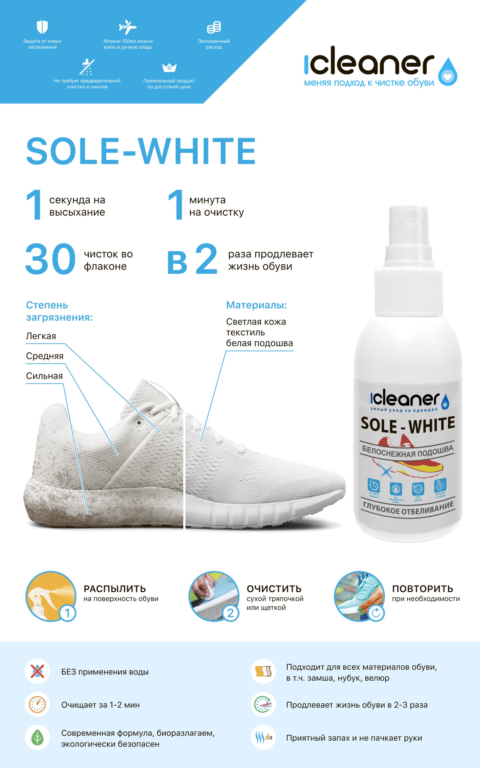 фото Спрей - очиститель для ухода за обувью iCleaner "Sole-White" для чистоты белой подошвы с микрофиброй