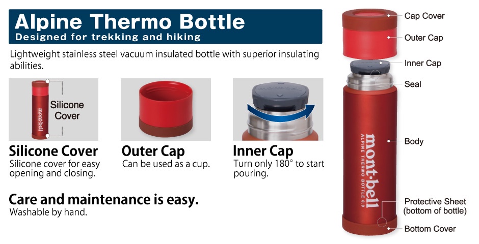 фото Термос MONTBELL ALPINE THERMO BOTTLE 900МЛ