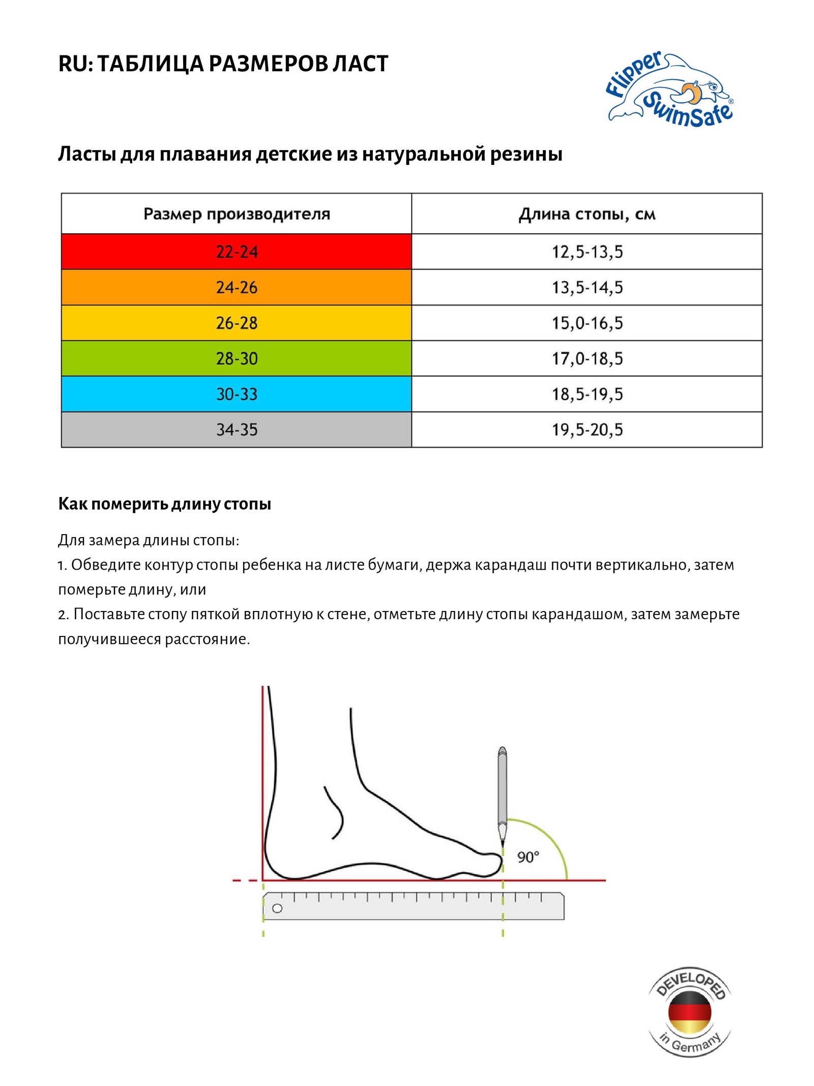 фото Ласты Flipper SwimSafe