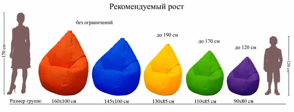 фото Кресло-мешок груша Пазитифчик Лимонный (оксфорд) 90х80 см