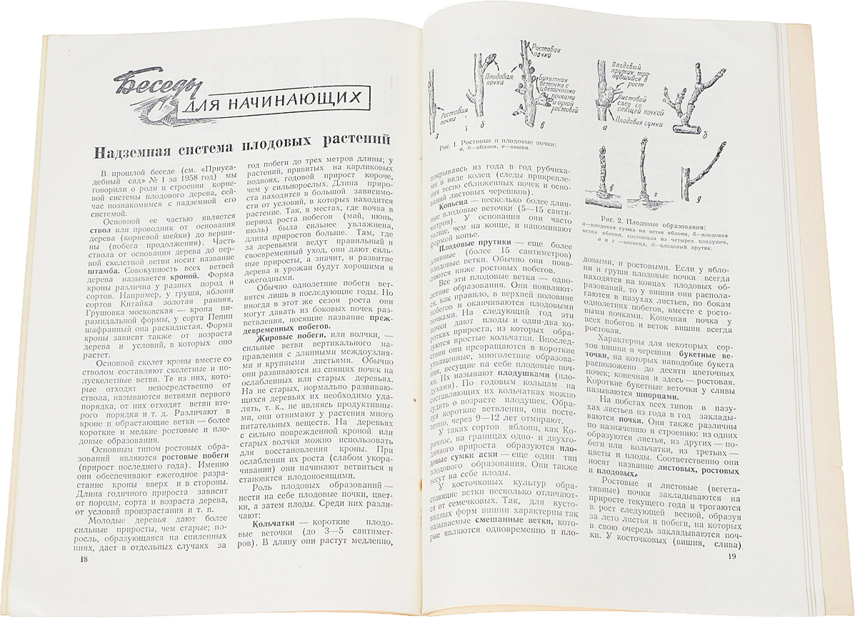 фото Журнал "Приусадебный сад" за 1958 год (комплект из 7 журналов)