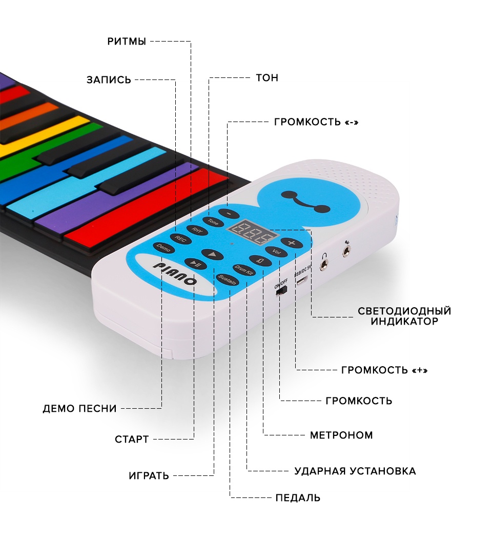 фото Детское гибкое радужное пианино DEMIAND, 49 клавиш, 128 тонов PIANO-1