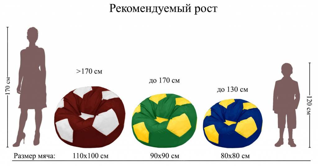 фото Кресло-мешок мяч Пазитифчик Бело-черный (оксфорд) 110х100 см