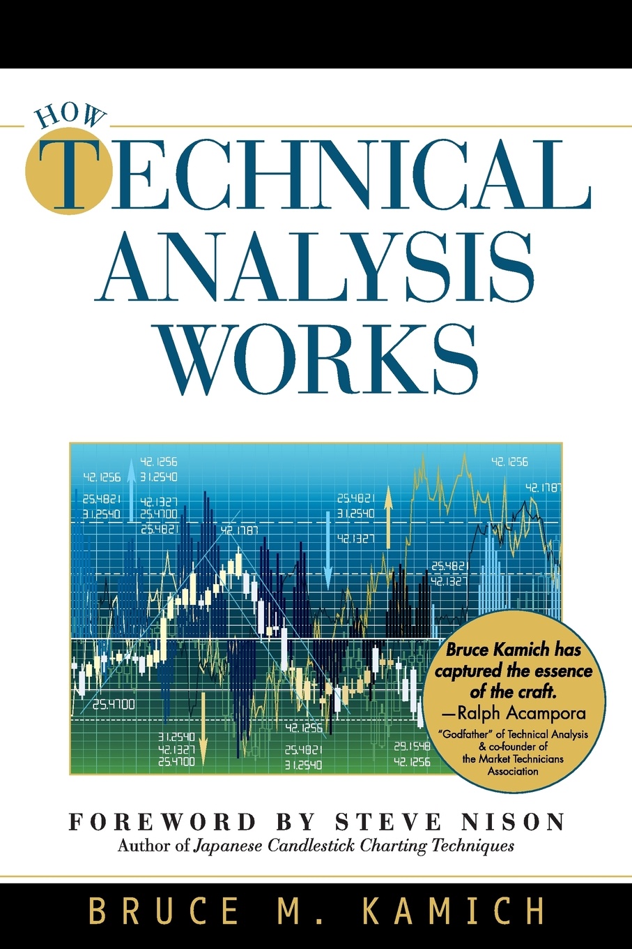 Bruce Kamich How Technical Analysis Works (New York Institute of Finance) michael archer d the forex chartist companion a visual approach to technical analysis