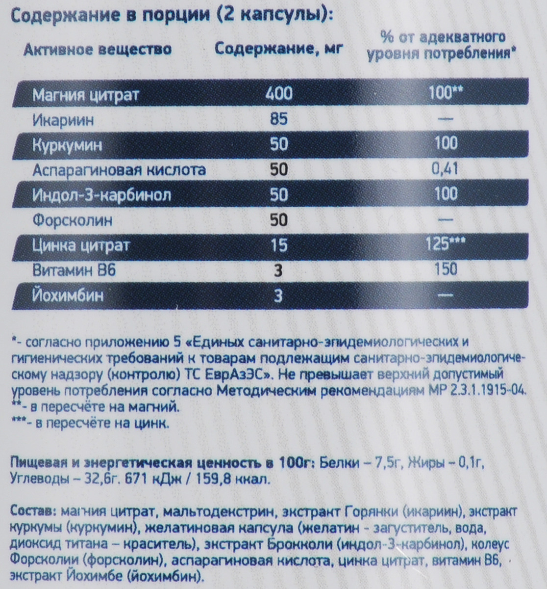 Мужское либидо норма. Geneticlib темтобустер 60 капсул отзывы. Травы повышающие либидо у женщин. Либидо бустер алфит. Тесто бустеры.