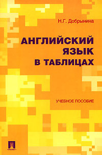 Английский язык в таблицах #1