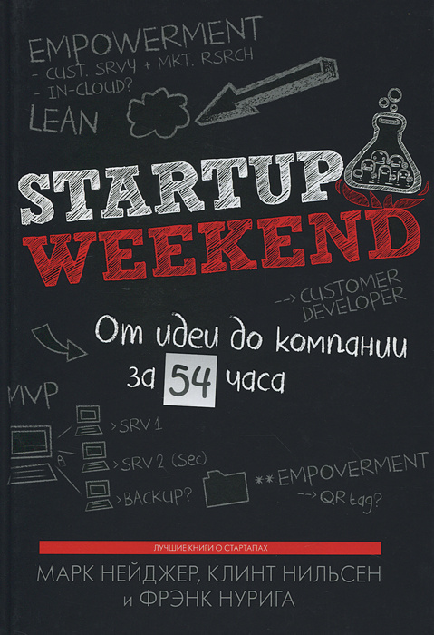 Startup Weekend. От идеи до компании за 54 часа #1