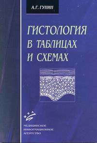 Гунин гистология в таблицах и схемах pdf