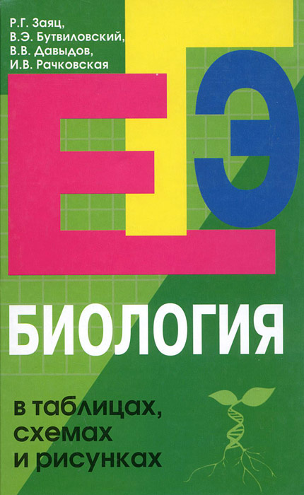 Биология 6 класс в таблицах и схемах