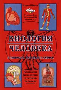 Биология человека. В таблицах, рисунках и схемах. Анатомия, физиология и гигиена человека  #1